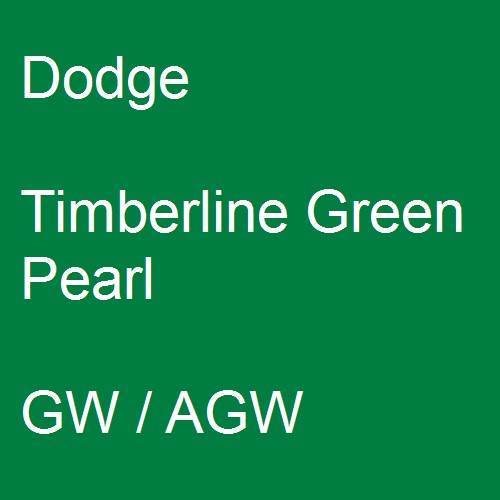 Dodge, Timberline Green Pearl, GW / AGW.